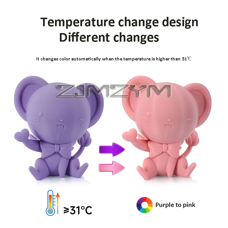 1kg Pla Filament 1.75mm ±0.03m - đánh giá và giá 3D Printing High Temperature Materials