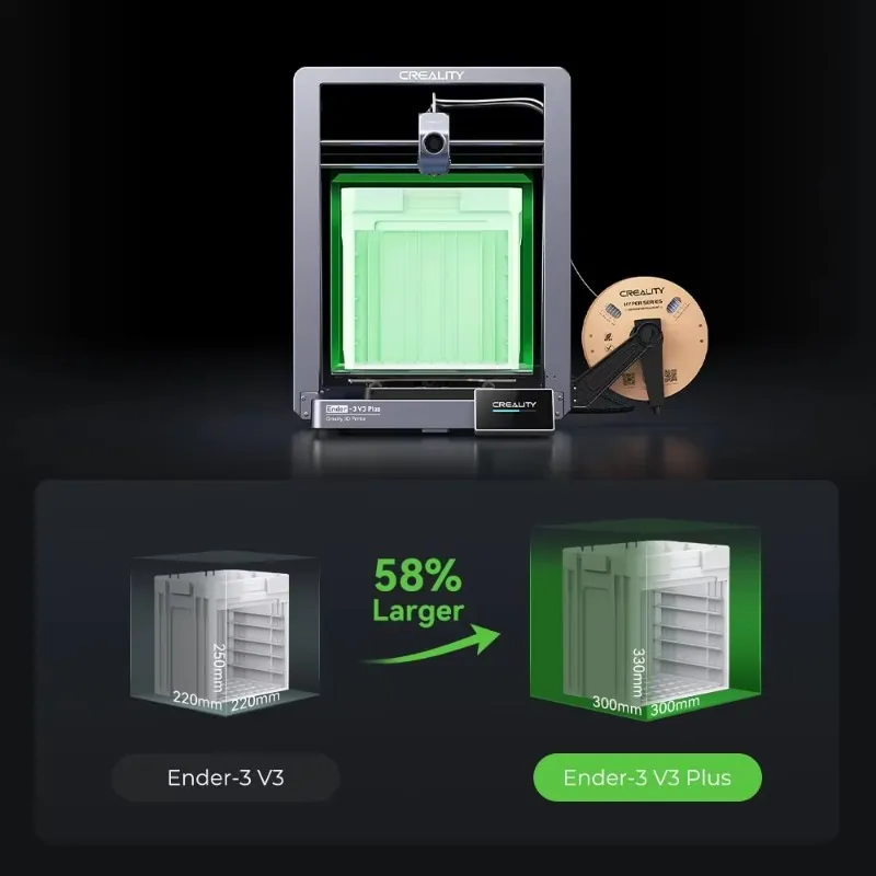 Ender-3 V3 Plus Large Print Si - đánh giá và giá 3D Printing Machine