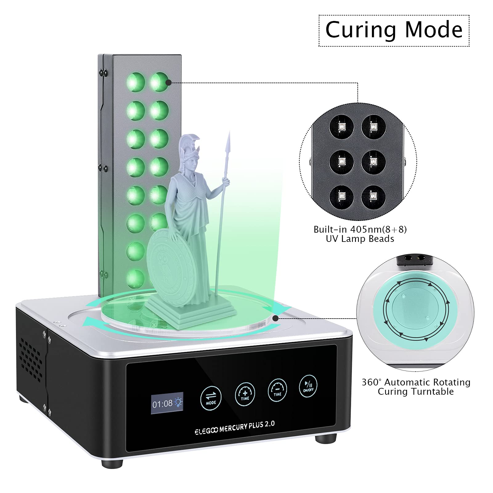 ELEGOO   Plus 2.0 Wash and Cur - đánh giá và giá 3D Printing Machine